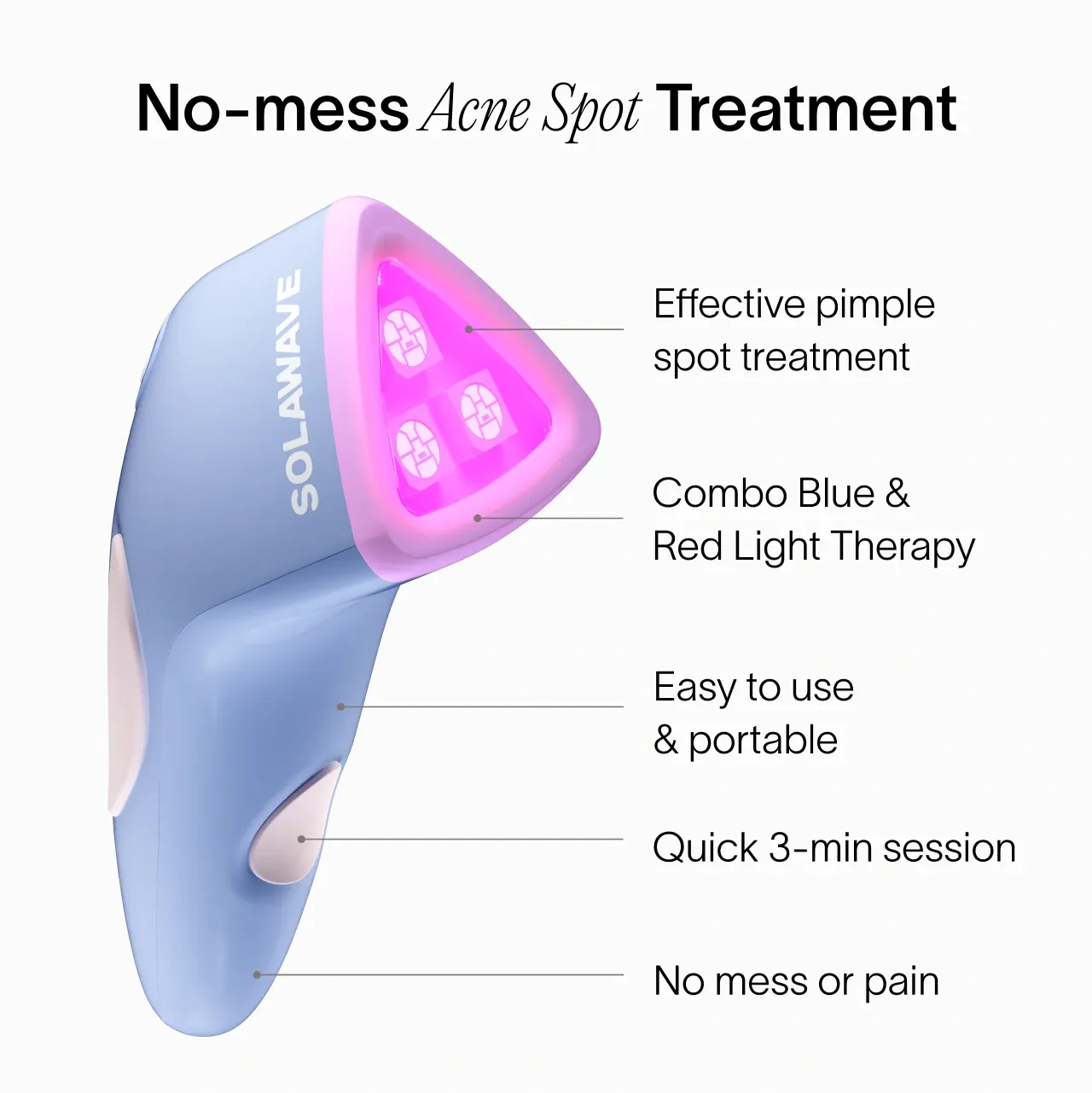 Bye Acne: 3-Minute Pimple Spot Treatment