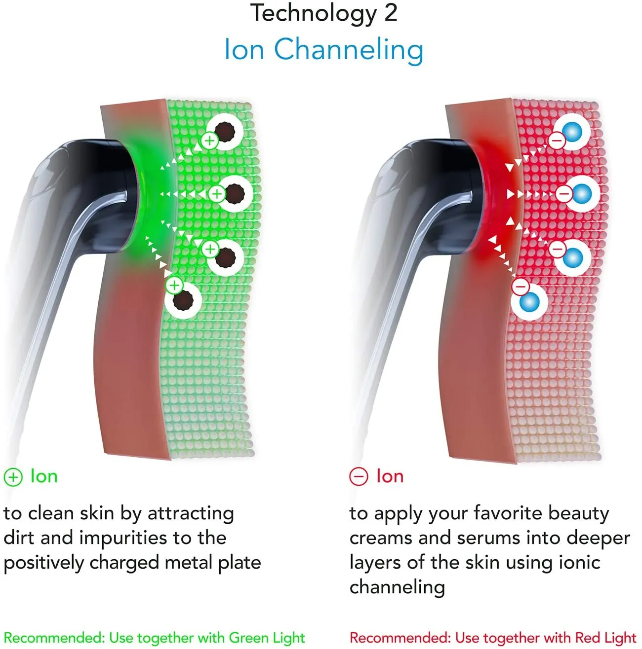 ITEM# 0005   4 in 1 Skin Therapy Wand - Ion Therapy LED Light Machine - Wave Stimulation- Massage - Anti Aging - Lift & Firm Tighten Skin Wrinkles (Watch Video)