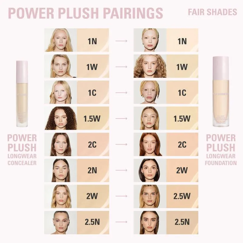 Kylie Cosmetics Power Plusg Longwear Foundation (2.5W)