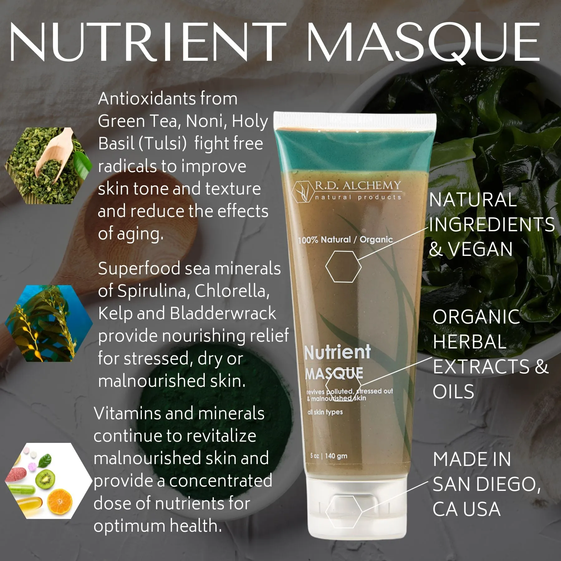 Nutrient Mask